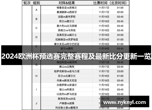 2024欧洲杯预选赛完整赛程及最新比分更新一览